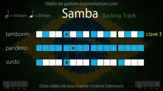 Samba Playback (100 bpm) : Surdo + Pandeiro + Tamborim (clave 3)