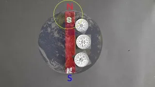 Earth behaves like a magnet | Middle school physics | Khan Academy