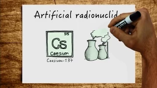 What actually is radioactivity?