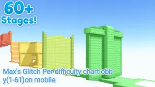 Max's Glitch Per Difficulty Chart Obby(All stage) On Mobile