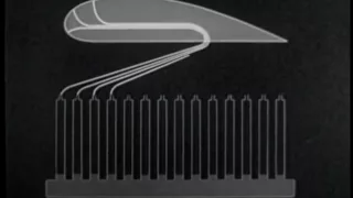 AERODYNAMICS - FORCES ACTING ON AN AIR FOIL