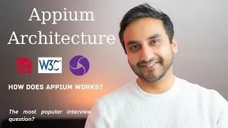 Appium Architecture