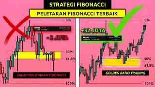 Strategi FIBONACCI (Alat KONFIRMASI PALING KUAT DI TRADING!!)