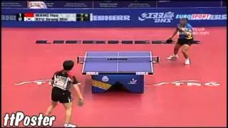 World Cup 2007: Wang Hao-Ryu Seung Min