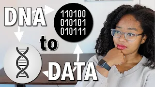 Can We Store Data In DNA? | DNA Digital Data Storage