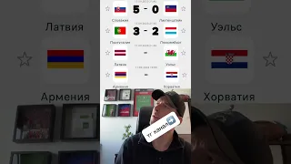 прогноз на футбол сегодня🔥🔥🔥 #футбол #прогноз #ставка