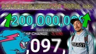 COMBINED MRBEAST TOTAL hits 200m subscribers! [MOMENT - 9]