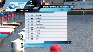 C1 Women's 5km Highlights / 2023 ICF Canoe-Kayak Sprint World Championships Duisburg & Olympic Q