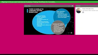 Aligning In House and Commercial Analytical Testing Workflows for Cannabis Producers and Processors