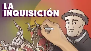 La inquisición en 15 minutos