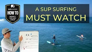 The Complete Guide To SUP Surfing Etiquette / How To Respect The Lineup