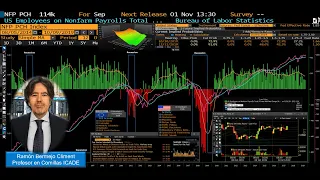 Preapertura del mercado: Ibex 35, Euro Stoxx 50, Dax. Sigue en directo la visión de Ramón Bermejo