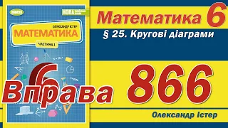 Істер Вправа 866. Математика 6 клас