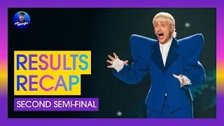 Eurovision 2024: Semi-final 2: Results Recap