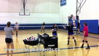 Volleyball Drill: Butterfly Passing- Player Lead