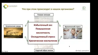 Доктор Свен Верхан, Германия. Часть 1. Как жить здоровым благодаря продукции LR.