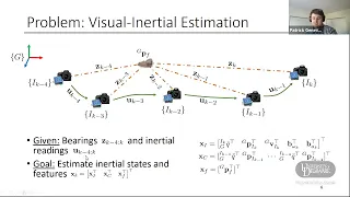 Visual-Inertial Navigation Systems: An Introduction