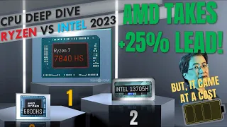 Finally! AMD 7840HS Review - Faster & more efficient vs Intel & 6800HS! But what about battery life?