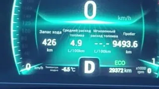 Реальный расход топлива на Chery Tiggo 7 PRO.