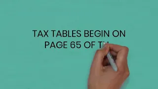 How To Prepare 2021 Form 1040 Tax Return for Married Filing Jointly