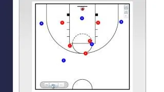 tactique de basket | Horns sur defense en zone 2-3  #20