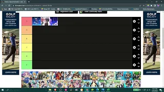 Kyoani Tier List Creation and Looking at some of their lesser known anime