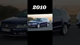 Evolution of Volkswagen passat ( 1980~2023 ).#shorts