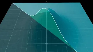 Why is the "central limit" a normal distribution?