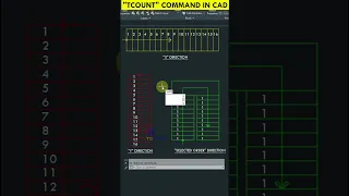 "TCount" Command in AutoCAD #shorts #autocad