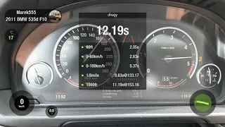 Tuned BMW 535d F10 0-100 km/h and 1/4 mile Dragy GPS performance data