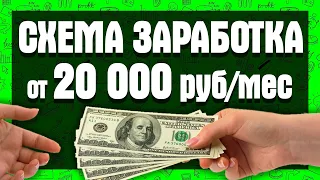 РЕАЛЬНЫЙ И НАДЕЖНЫЙ СПОСОБ, как заработать деньги в интернете в 2020 году! БЕЗ ВЛОЖЕНИЙ! Сидя дома