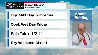 James Spann's Afternoon Briefing - Wednesday 3.20.24