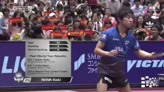 [20170617] MA Long vs NIWA Koki | MS-QF | Japan Open 2017 | Full Match
