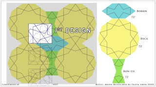 Tiling 5 Girih patterns