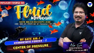 Center of Pressure | Hydrostatic Forces - 2 | Fluid Mechanics | #NEGIsir #AIR1 #NEGI10 #negisoldiers