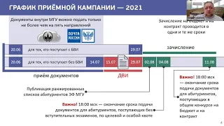 Встреча приёмной комиссии с абитуриентами бакалавриата — 2021 16 июня 2021