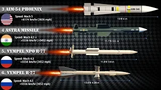 Fastest and Longest Range Air-to-Air Missiles (2019)