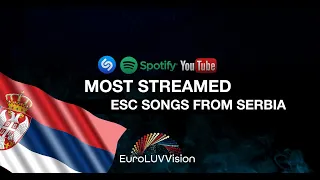 Serbia 🇷🇸 in Eurovision TOP 16 Most Streamed Songs: Shazam, YouTube & Spotify (2004-2021)