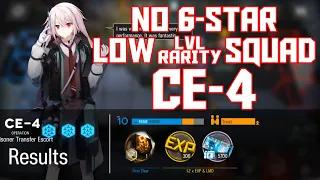 【明日方舟/Arknights】[CE-4] - Low Lvl-Rarity Squad - Arknights Strategy