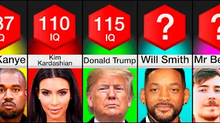 Comparison: Celebrities Ranked By Intelligence 2022