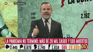 Rodríguez Larreta analiza un "cierre duro" por la suba de casos en la Ciudad de Buenos Aires