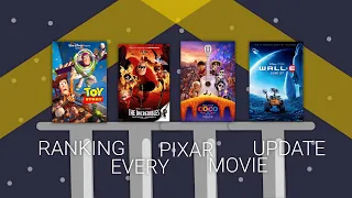 ✨🎥 Ranking Every Pixar Movie Update 🎥✨ | IRM11