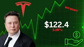 Is TSLA a Buy For 2023? | Tesla Stock Analysis | Price Target?