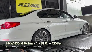 Motor Heroin Softwareoptimierung Stage 1 BMW 530i G30 auf Prüstand / Dyno