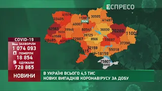 Коронавірус в Україні: статистика за 3 січня