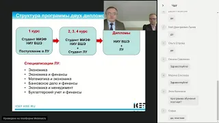 Вебинар бакалавриата МИЭФ - 10 апреля 2019 года