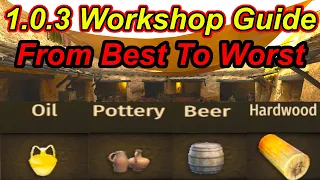 Bannerlord's Most Profitable Workshops 1.0.3 From Best To Worst | Flesson19