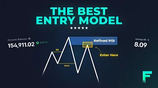 THE BEST ENTRY MODEL EVER | Flexx Trades