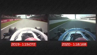 Williams 2019 vs. 2020: George Russell's Laps Compared