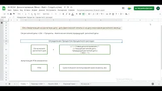 ФСБУ 25/2018. Аренда. Как понять и признать? Расчетный файл  Лизинг. Учет Лизингополучателя.